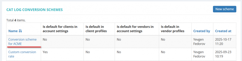 Update conversion scheme link.png